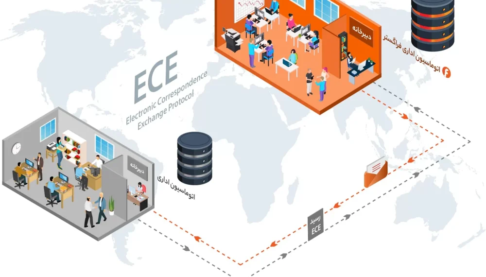 ECE_Infographic