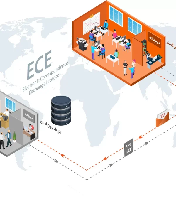 ECE_Infographic